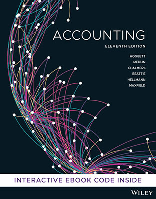 Accounting (11th Edition)