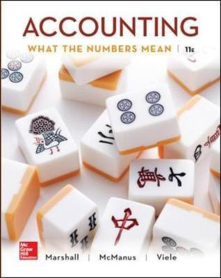 Accounting (11th Edition)