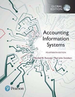 Accounting Information Systems (14th Edition)