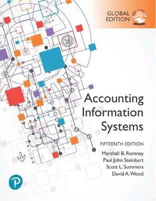 Accounting Information Systems (15th Edition)