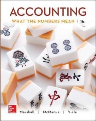 Accounting: What the Numbers Mean (11th Edition)